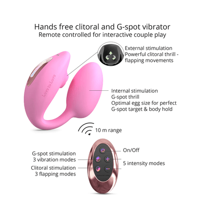 Love To Love Vibrators Love To Love WonderLover Clitoral and G-Spot Vibrator