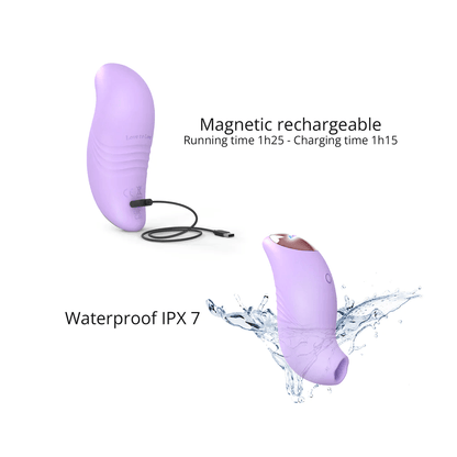 Love To Love Clitoral Stimulators Love To Love Believer Clitoral Stimulator