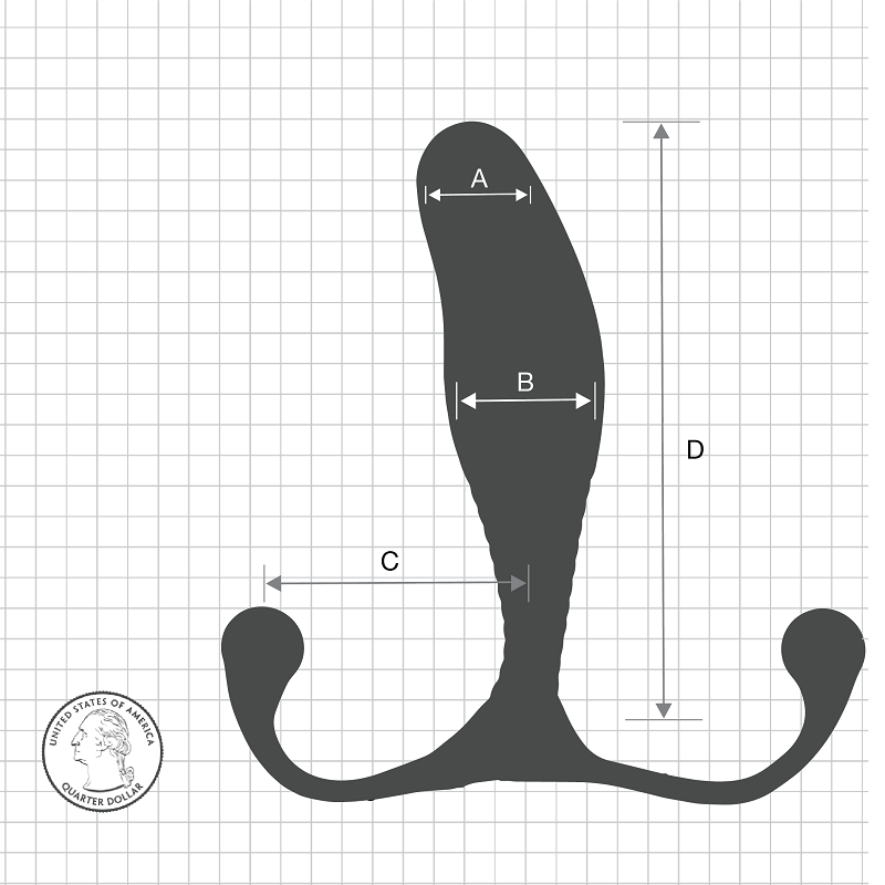 Aneros Prostate Massager Aneros Mgx Trident Prostate Massager