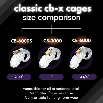 CB-X CB-6000 Cock Cage Kit Glow in the Dark