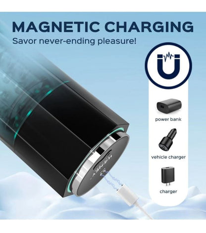 Honey Play Box Strokers Honey Play Box Adrian Water Spa Rotating Male Masturbator