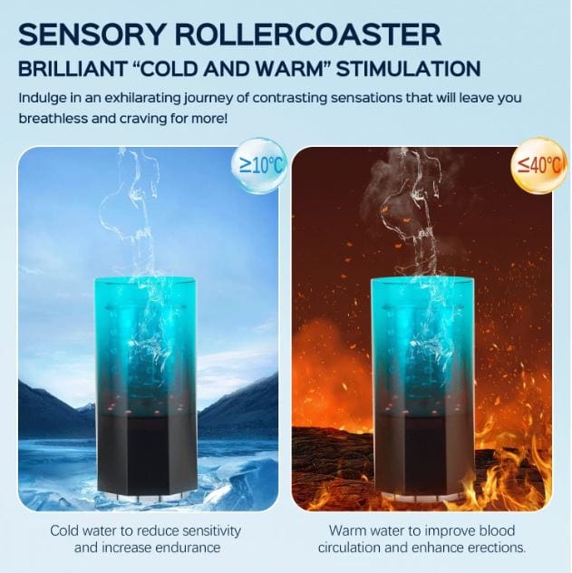 Honey Play Box Strokers Honey Play Box Adrian Water Spa Rotating Male Masturbator