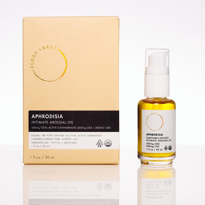 LELO Gift Set Lelo Intimate Arousal Collection