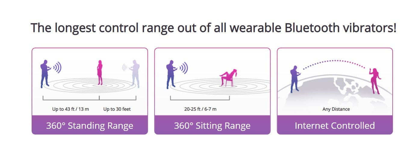 Lovense Vibrators Lovense Lush 3 Bluetooth Remote Control Couples Vibrator