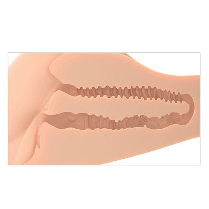 Pipedream Products sex doll Pipedream Products PDX Plus 360 Banger Light