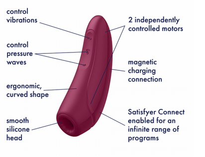 Satisfyer Clitoral Stimulators Satisfyer Curvy 1+ Dark Red Stimulator