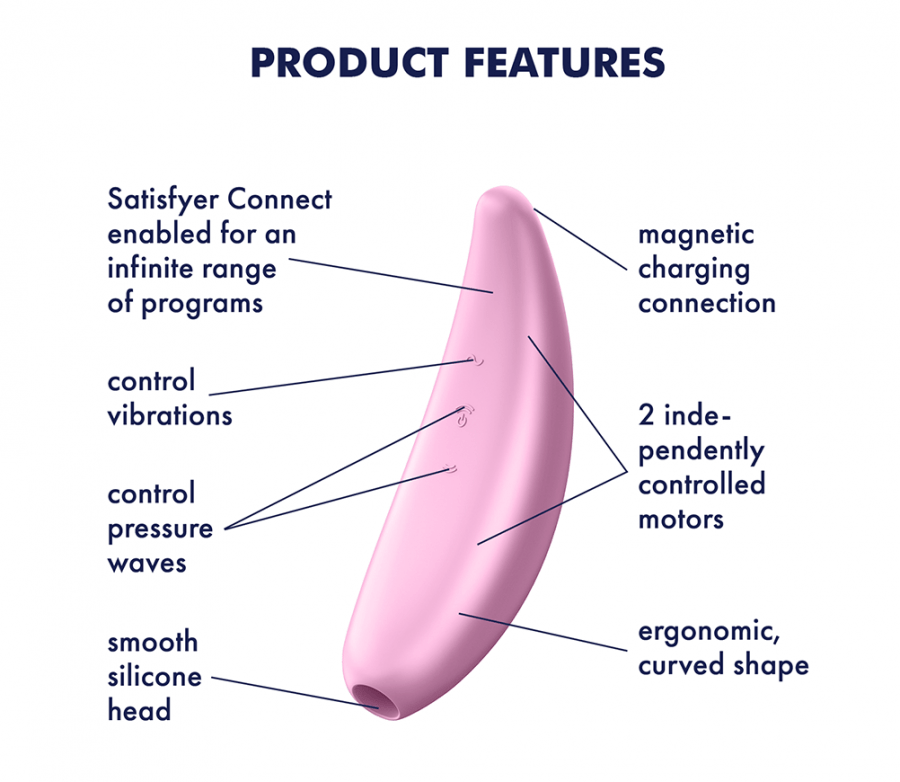 Satisfyer Clitoral Stimulators Satisfyer Curvy 3+ Pink Stimulator