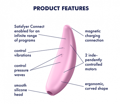 Satisfyer Clitoral Stimulators Satisfyer Curvy 3+ Pink Stimulator