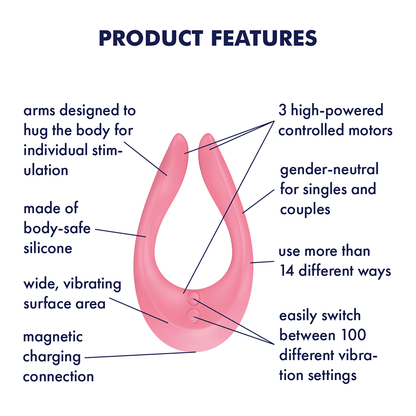 Satisfyer Vibrators Satisfyer Endless Joy Multi Vibrator