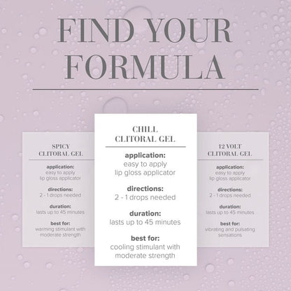 System JO Lubes & Lotions System JO Chill Clitoral Gel