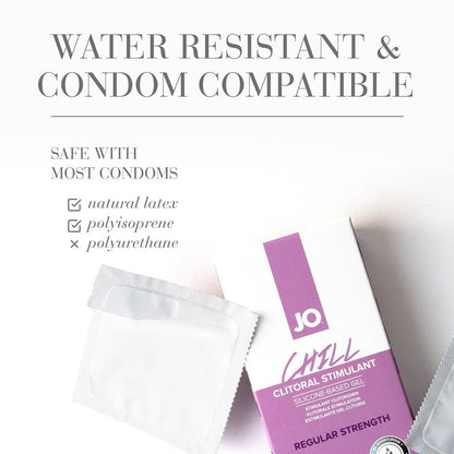 System JO Lubes & Lotions System JO Chill Clitoral Gel