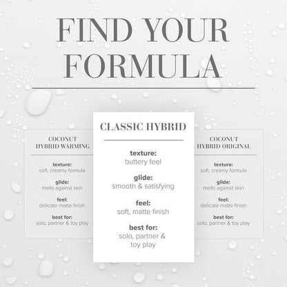 System JO Lubes & Lotions System JO Classic Hybrid Lubricant