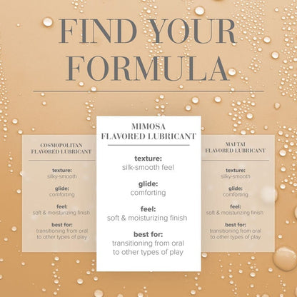 System JO Lubes & Lotions System JO Cocktails Mimosa Flavored Lube
