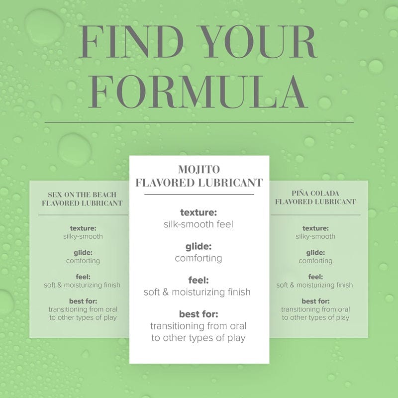 System JO Lubes & Lotions System JO Cocktails Mojito Flavored Lube