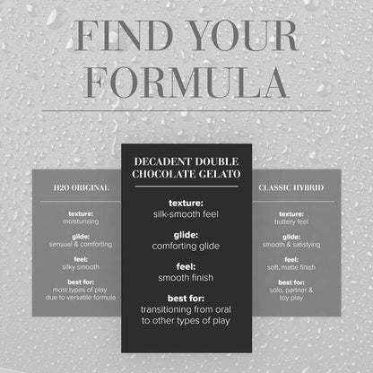 System JO Lubes & Lotions System JO Gelato Decadent Double Chocolate Flavored Lube