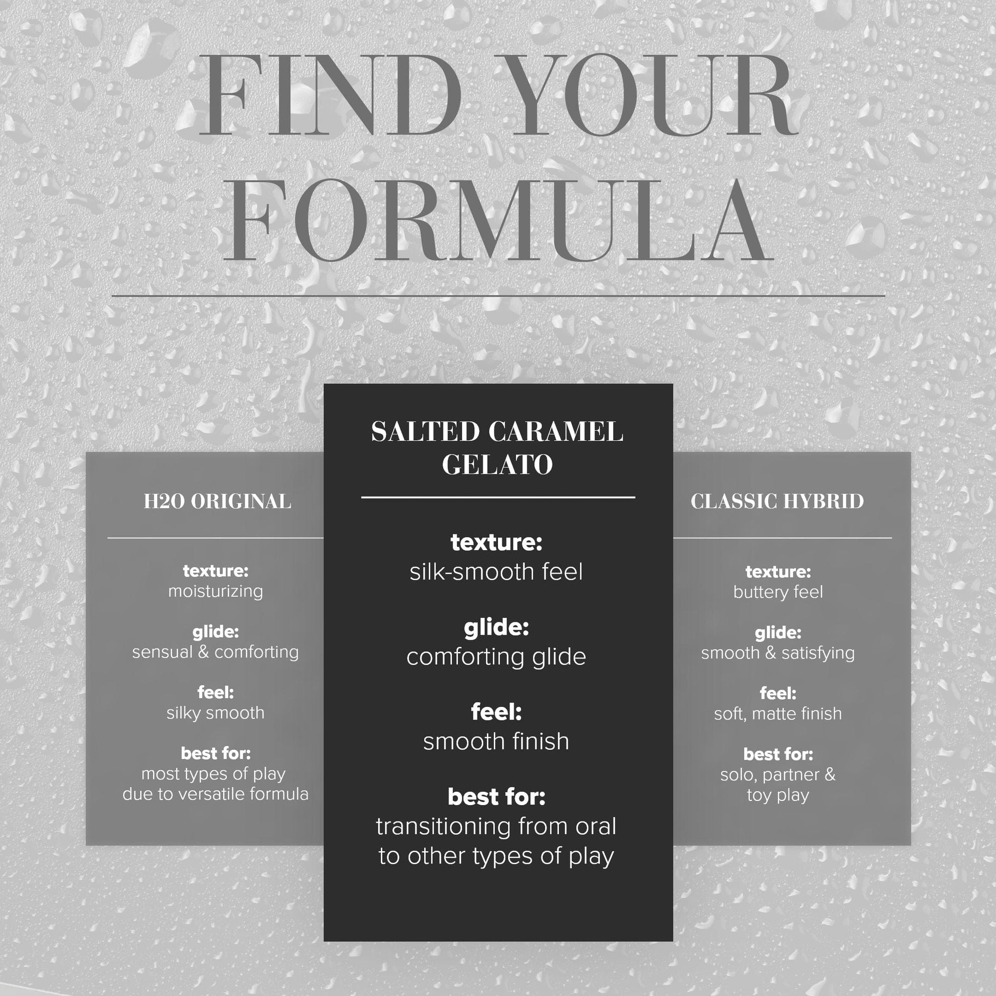 System JO Lubes & Lotions System JO Gelato Salted Caramel Flavored Lube