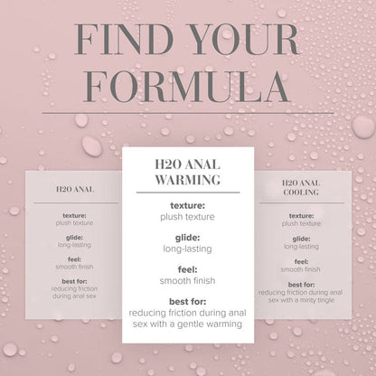 System JO Lubes & Lotions System JO H2O Anal Warming Lubricant