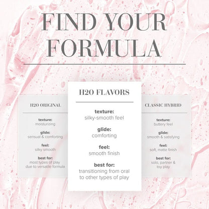 System JO Lubes & Lotions System JO H2O Cherry Burst Lubricant