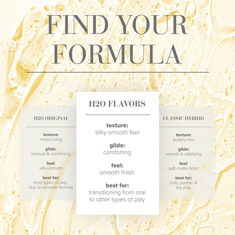 System JO Lubes & Lotions System JO H2O Juicy Pineapple Flavored Lubricant