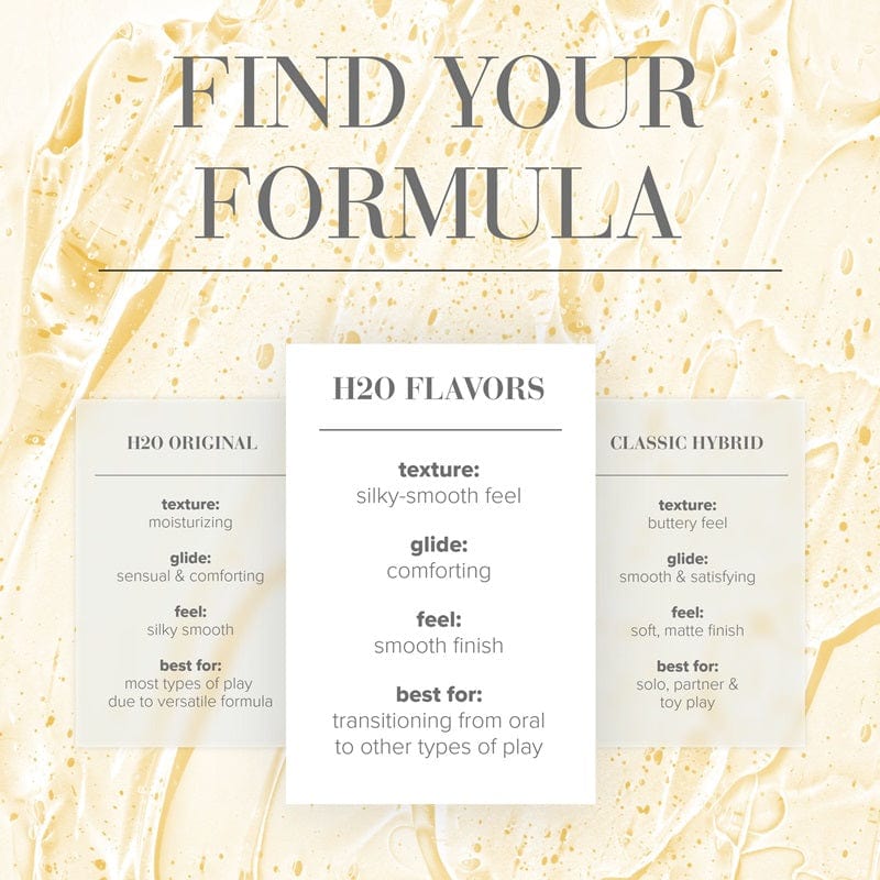 System JO Lubes & Lotions System JO H2O Peachy Lips Flavored Lubricant