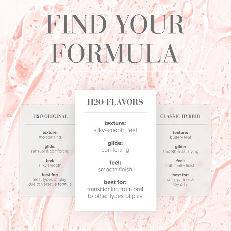 System JO Lubes & Lotions System JO H2O Strawberry Kisses Flavored Lubricant