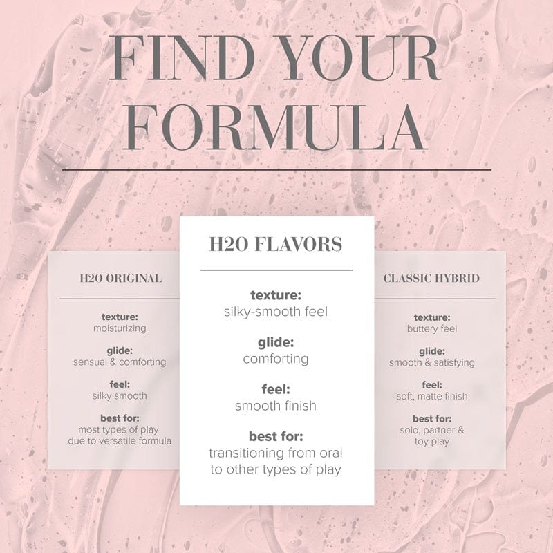 System JO Lubes & Lotions System JO H2O Succulent Watermelon Flavored Lubricant