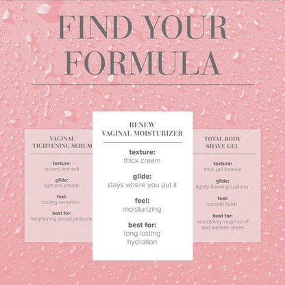 System JO Lubes & Lotions System JO Renew Vaginal Moisturizer