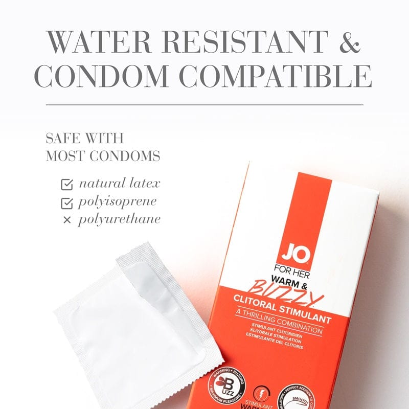 System JO Lubes & Lotions System JO Warm Buzzy Clitoral Stimulant