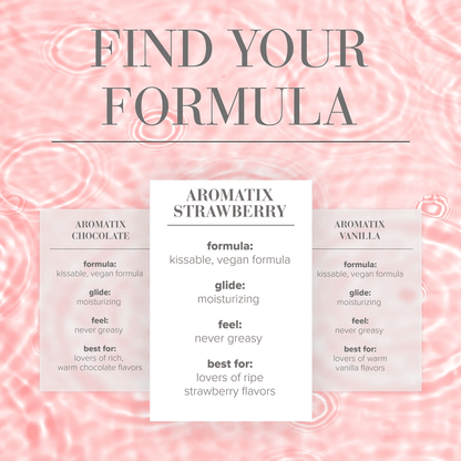 System JO Massage Oil System JO Aromatix Strawberry Scented Massage Oil