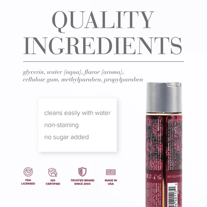 System JO Lubes & Lotions System JO H2O Raspberry Sorbet Flavored Lubricant