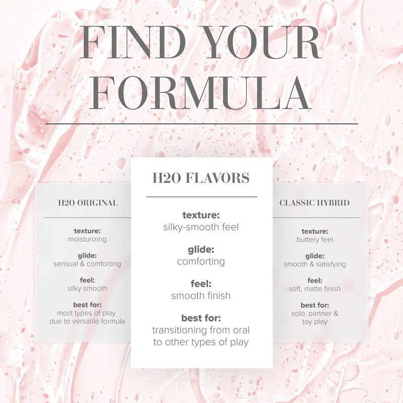 System JO Lubes & Lotions System JO H2O Raspberry Sorbet Flavored Lubricant