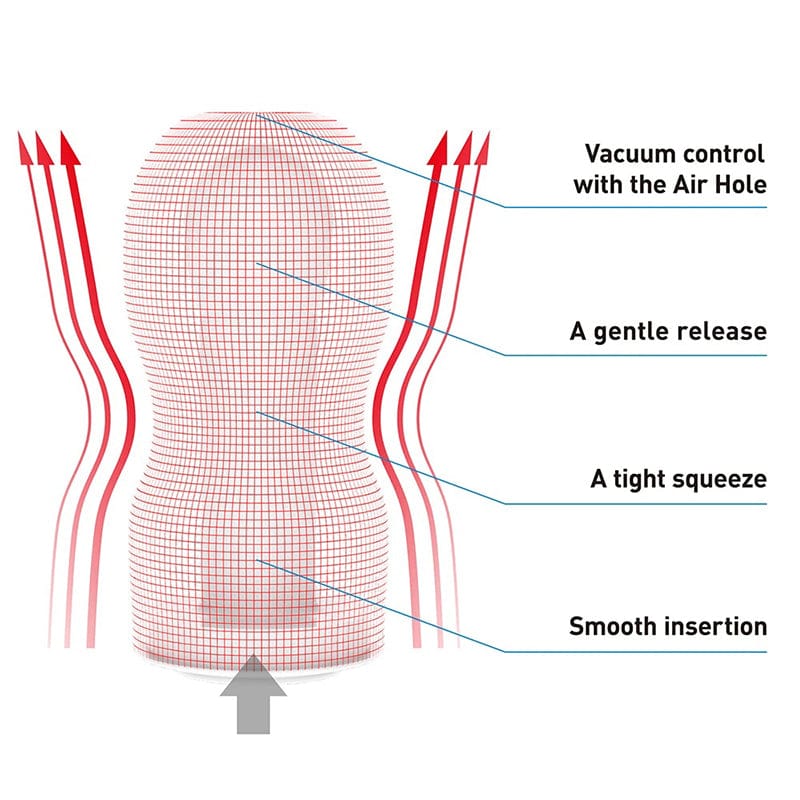 Tenga Male Masturbators Tenga Original Vacuum Cup Male Masturbator