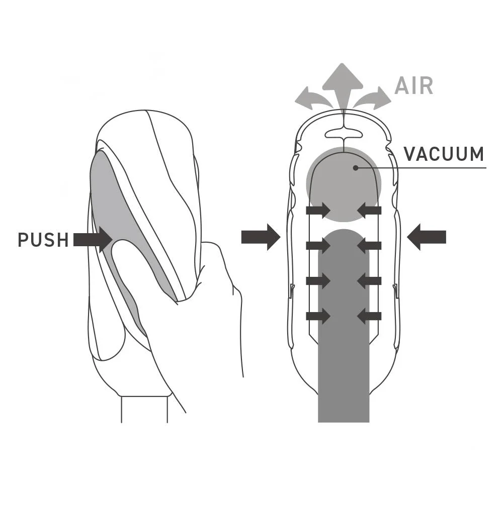 Tenga Flip 360 Masturbator