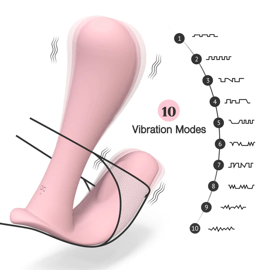 Tracy's Dog Vibrators Tracy's Dog Wearable Panty Vibrator with Remote