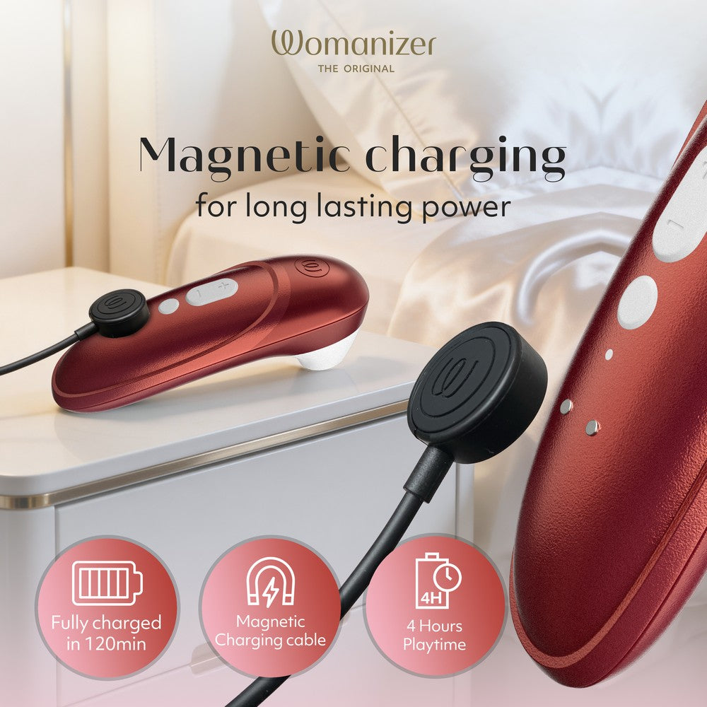 Womanizer Pro Clitoral Stimulator