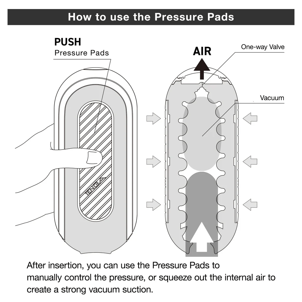 Tenga Male Masturbators Tenga Flip Zero Gravity Electronic Vibration