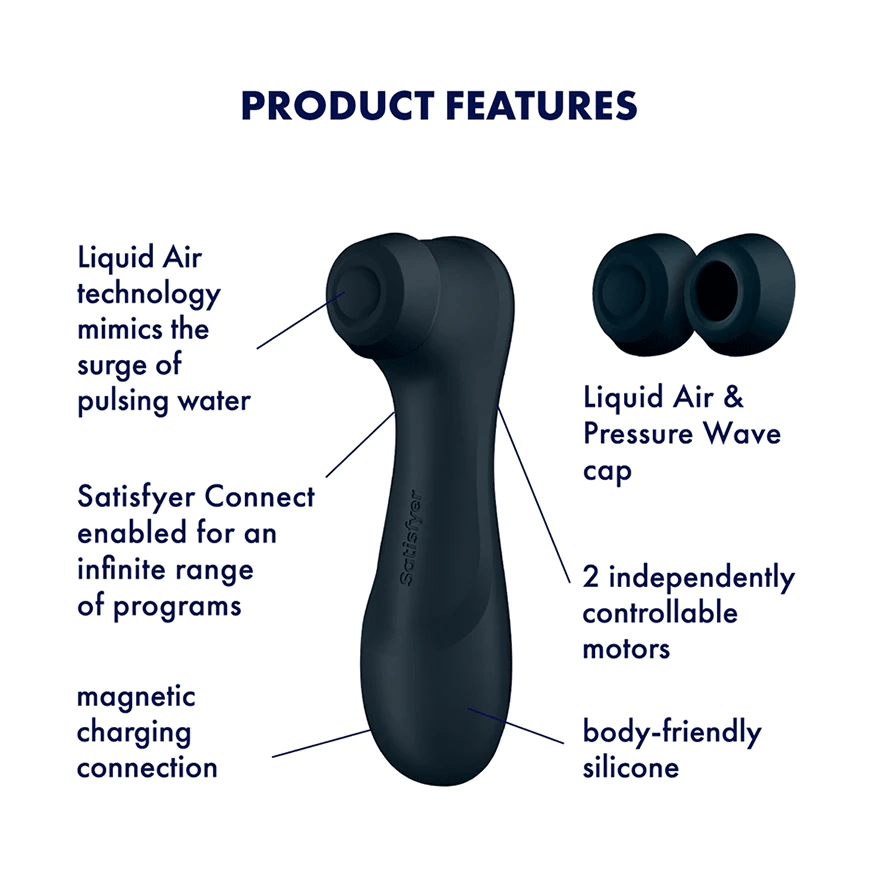 Satisfyer Clitoral Stimulators Satisfyer Pro 2 Gen 3 Connect App Stimulator