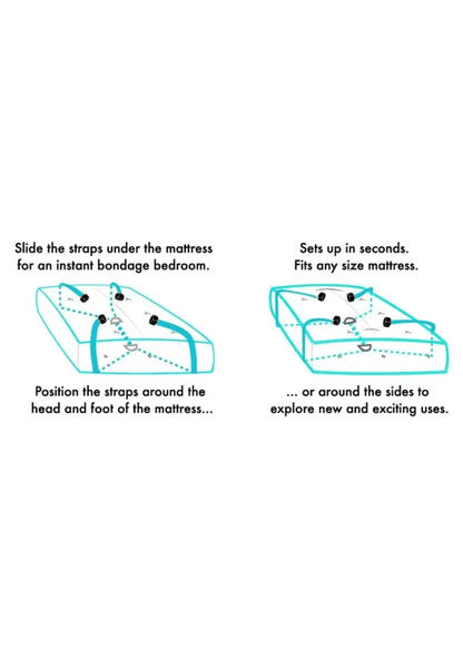 Sportsheets Bondage & Fetish Sportsheets Bed Bondage Restraint Kit