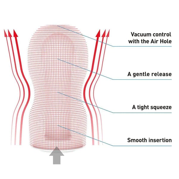 Tenga Male Masturbators Tenga Original Vacuum Cup Extra Strong